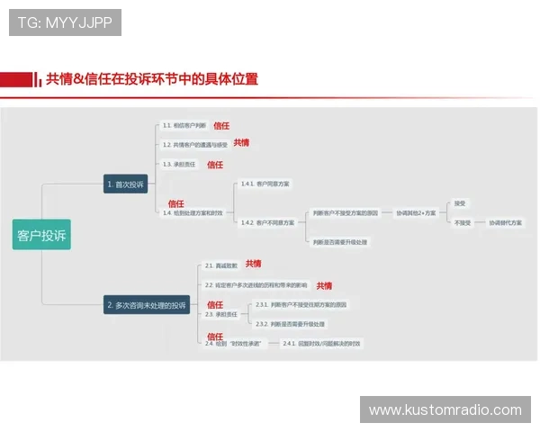 乐投平台:专业团队持续优化游戏内容提升用户满意度 乐投平台:专业团队持续优化游戏内容提升用户满意度